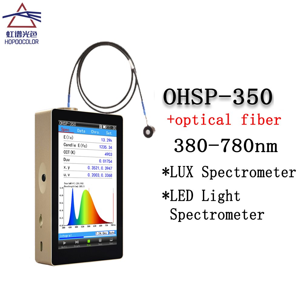 ޴  б OHSP-350, 380-780nm LED  б..